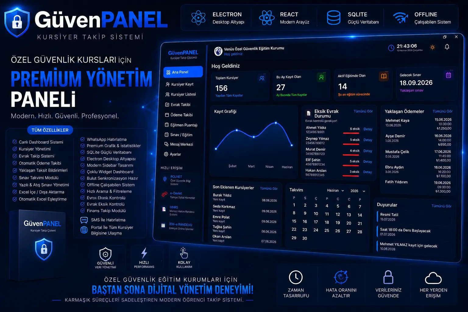 GüvenPANEL yönetim ekranı