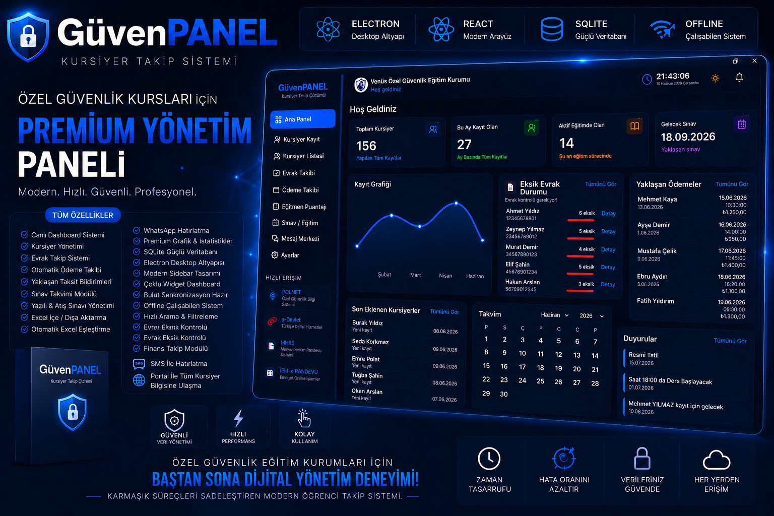 GüvenPANEL yönetim ekranı